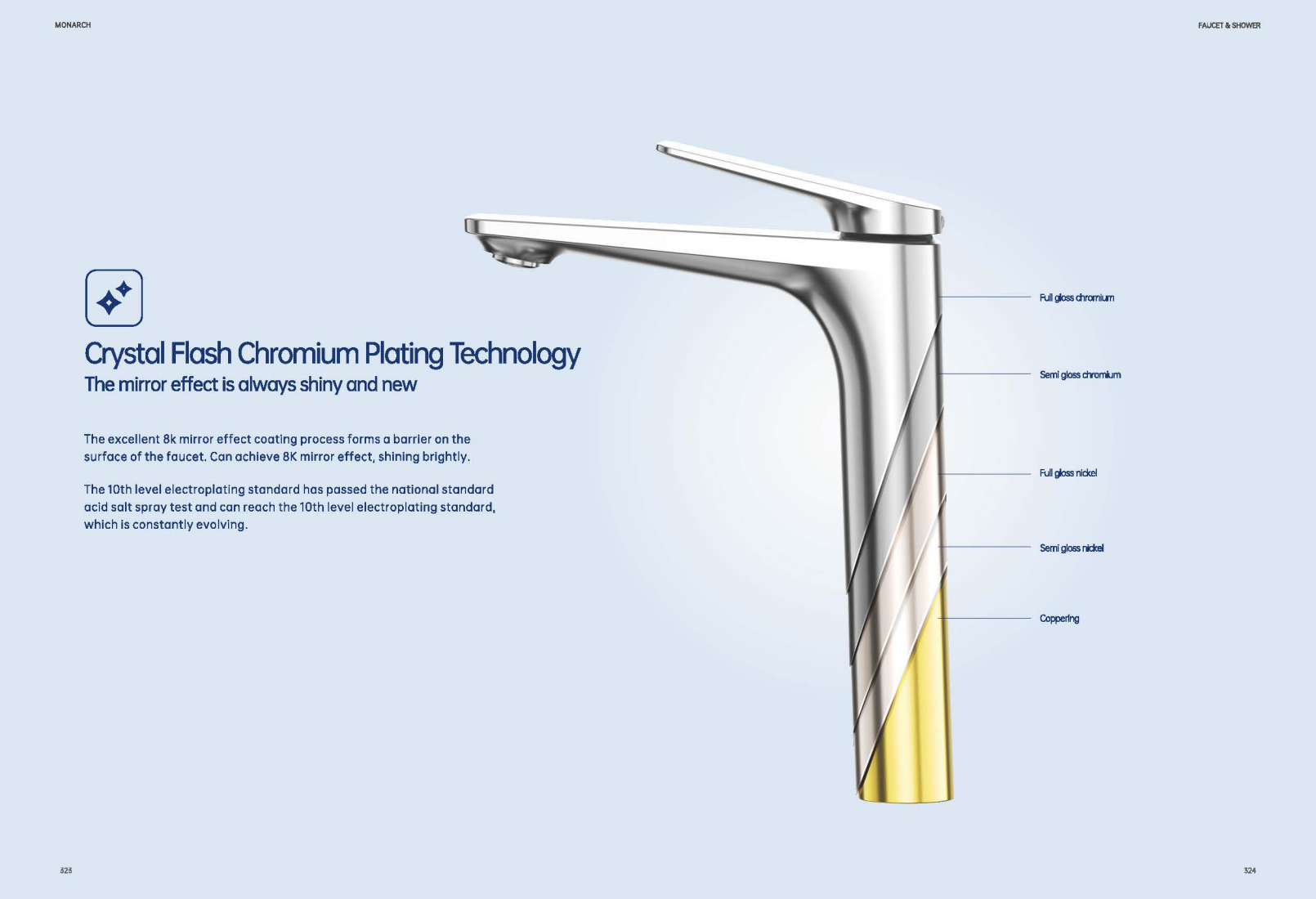 2024 monarch products catalogue_165.png