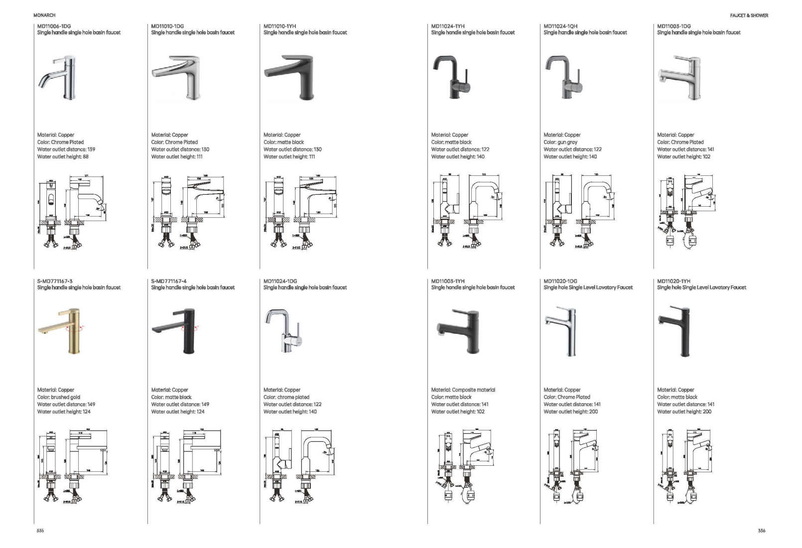 2024 monarch products catalogue_171.png